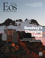 Cover of January 2020 issue of Eos