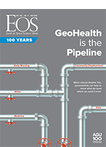 cover of November 2019 issue of Eos