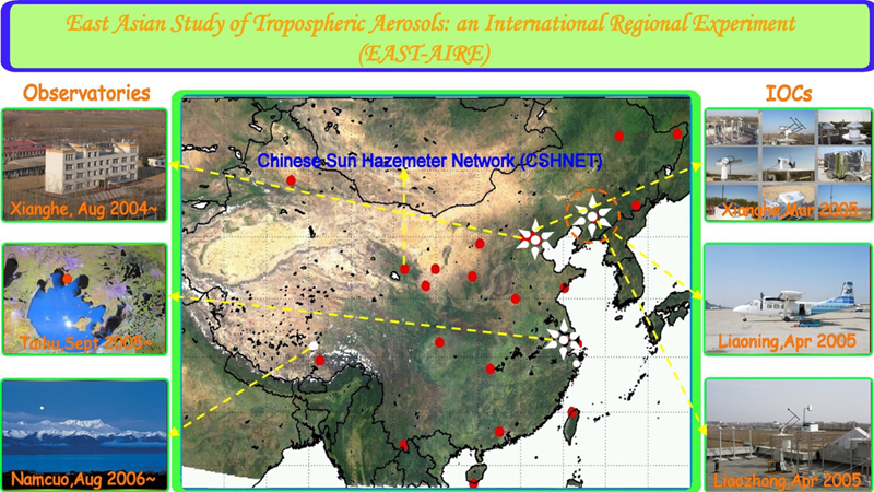 Map and photos showing sites of the newly established aerosol observation network and intensive field experiments in China