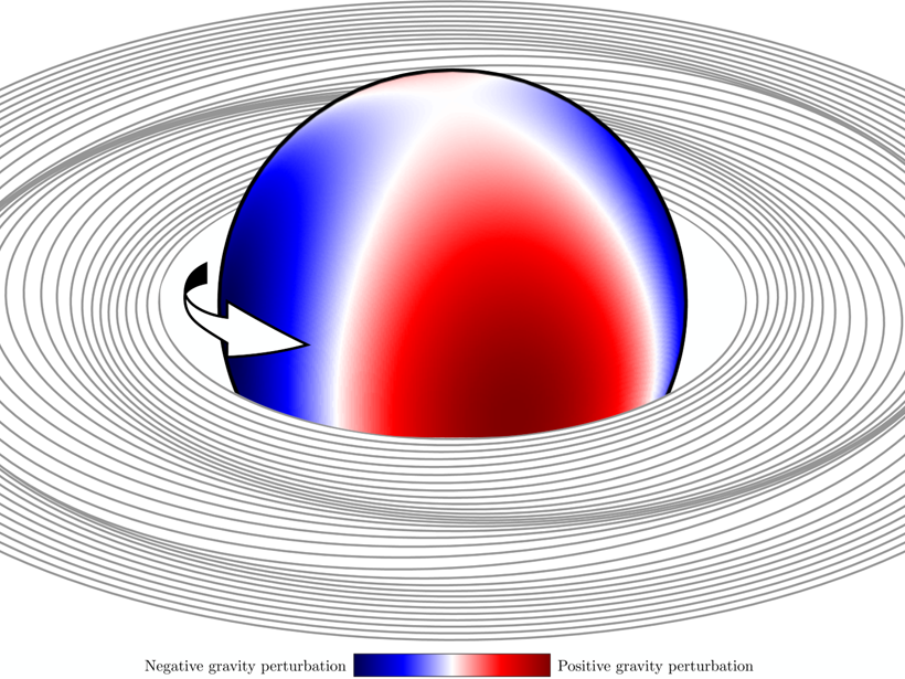 Schematic of how oscillations inside Saturn generate spiral density waves in the rings