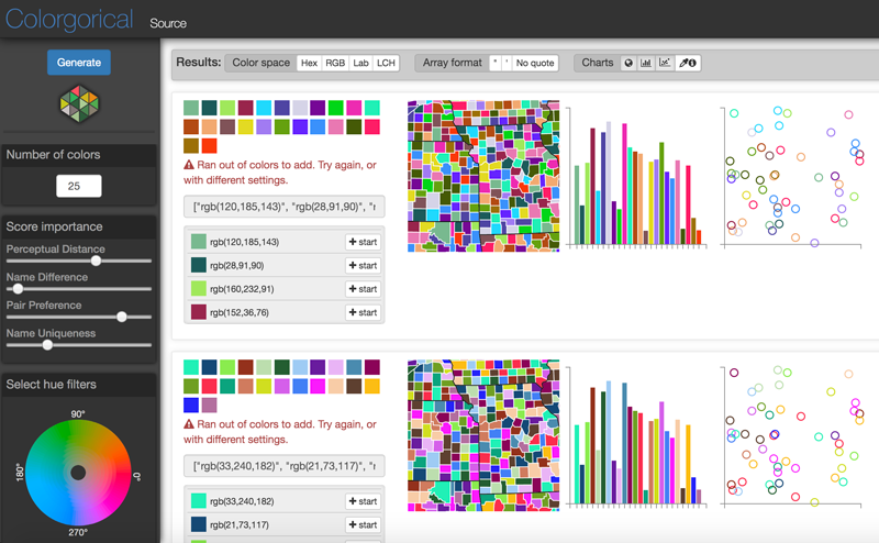 Visualizing Science: How Color Determines What We See - Eos