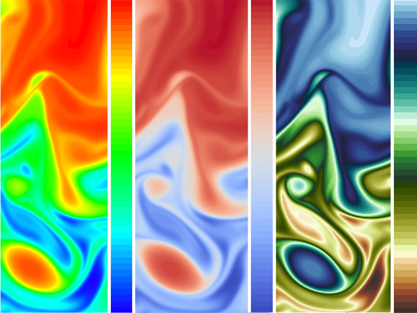 A comparison of the same data set displayed using traditional rainbow (left), cool-warm (middle), and wave colormaps