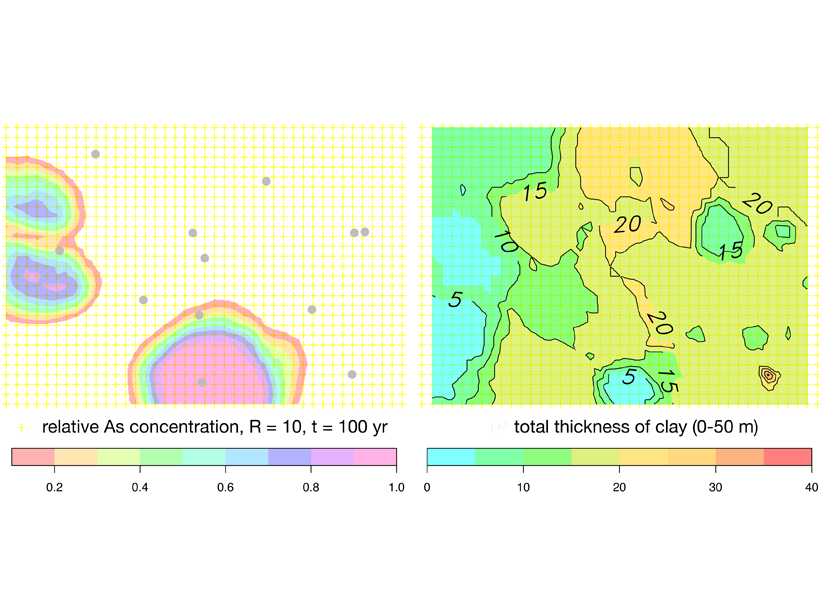 Charts showing how groundwater pumping in a deeper aquifer reduces its pressure and induces flow of arsenic rich groundwater from the overlying aquifer
