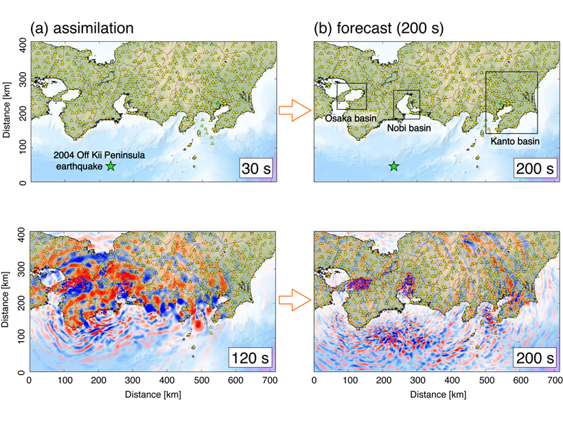 Maps showing the data assimilated wavefields at 30 and 120 seconds on the left and the forecasted future wavefields at 200 seconds on the right