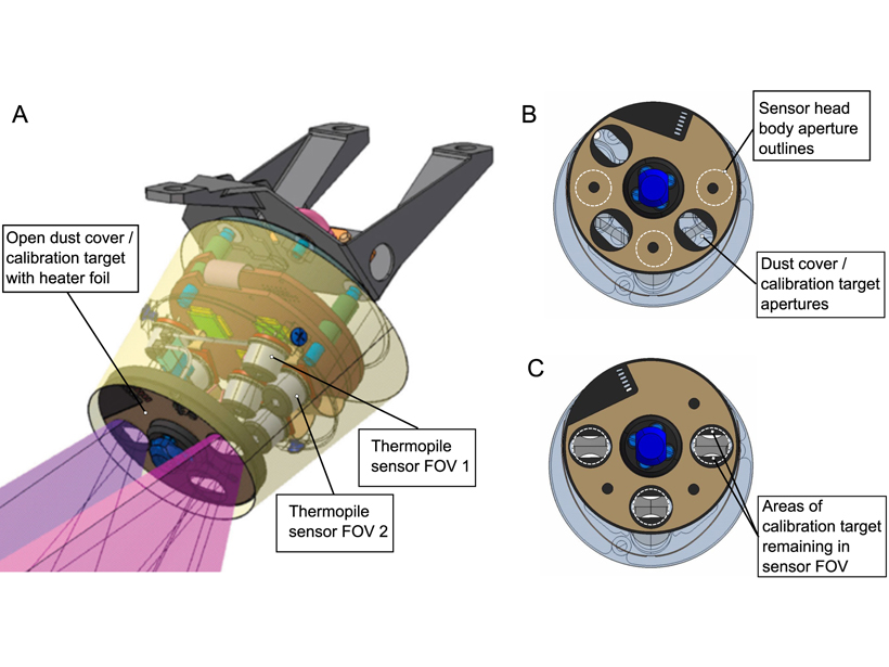 Schematic of the mechanical design of the Heatflow and Physical Properties Package radiometer