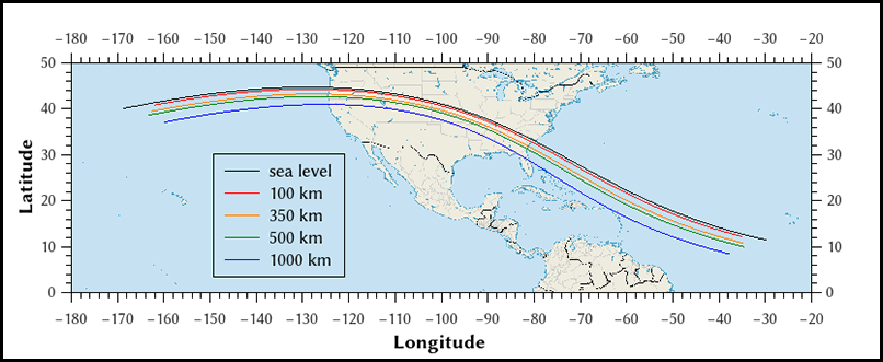 A diagram showing paths of the central eclipse over North America on 21 August 2017 at various altitudes A diagram showing paths of the central eclipse over North America on 21 August 2017 at various altitudes