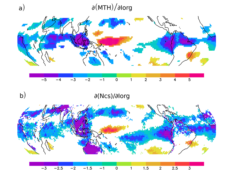 World maps of relative humidity and radiation associated with cloud clustering