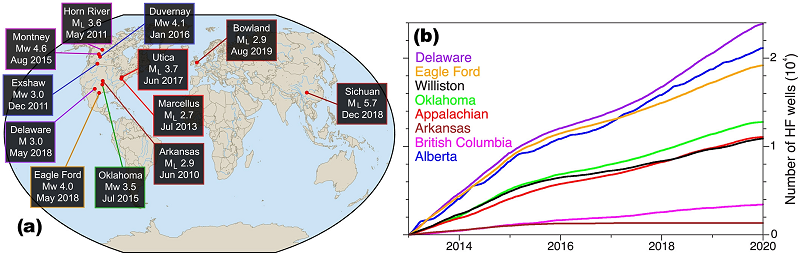 Left: a world map showing hydraulic fracturing induced seismicity cases. Right: chart showing the number of hydraulic fracturing wells stimulated in each region. Left: a world map showing hydraulic fracturing induced seismicity cases. Right: chart showing the number of hydraulic fracturing wells stimulated in each region.