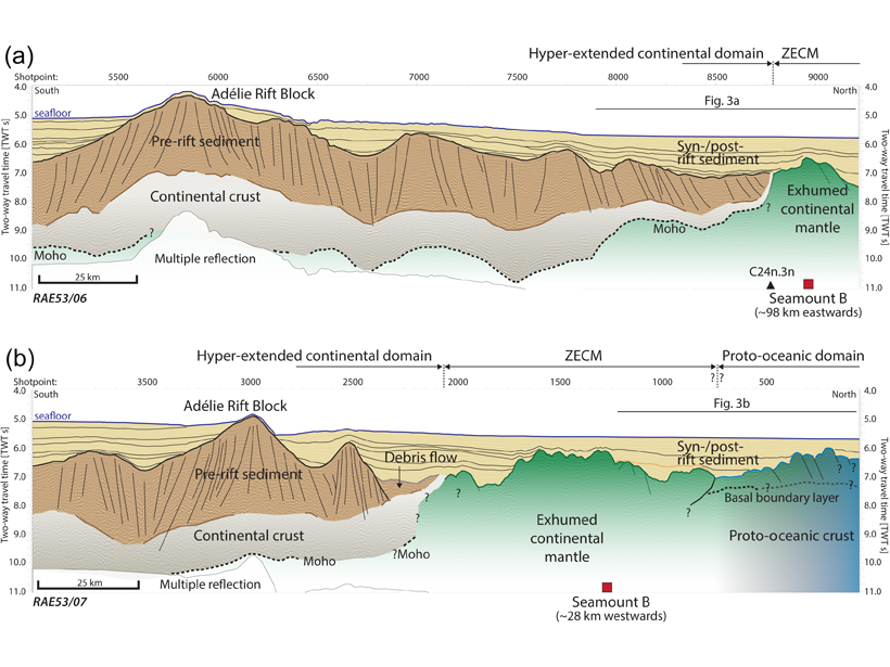 Interpretations of seismic reflection transects across a section of the Australia-Antarctic rift margin