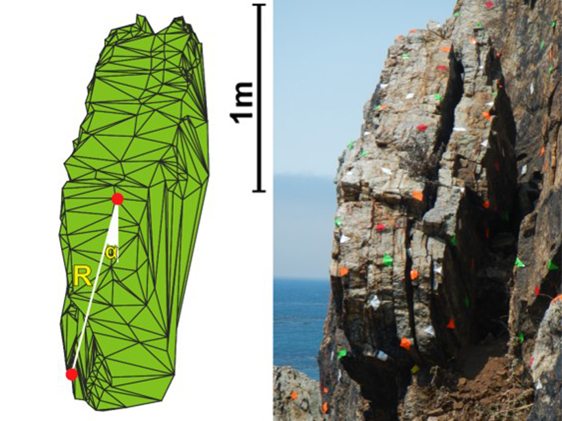 Large rock balanced on cliffside