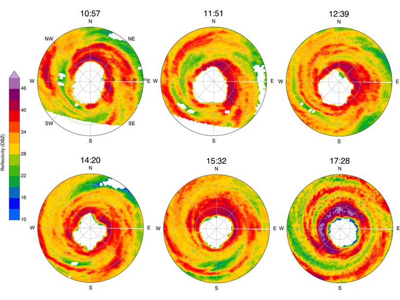 Six sequential radar reflectivity scans of Hurricane Michael as it developed