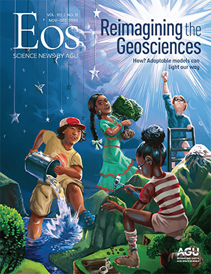 Cover of November-December 2020 issue of Eos