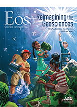 cover of November-December 2020 issue of Eos