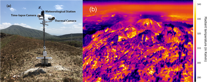 A field instrument station consisting of a time-lapse camera, a thermal camera, and a meteorological station, with a thermal image captured by the station A field instrument station consisting of a time-lapse camera, a thermal camera, and a meteorological station, with a thermal image captured by the station