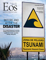 Cover of March 2021 issue of Eos