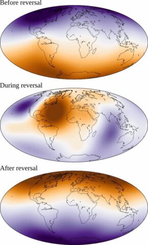 mages of the Earth showing simulations of the geomagnetic field before, during, and after a magnetic field reversal, as simulated by geodynamo modeling. The first panel shows a strong dipolar, bar magnet–like field with red to the north and blue to the south. The second panel shows the magnetic field during reversal. The blue and red shading is less well defined, indicating a multipolar magnetic field. The third panel shows a strongly dipolar magnetic field after the reversal, where blue is now north and red is south. mages of the Earth showing simulations of the geomagnetic field before, during, and after a magnetic field reversal, as simulated by geodynamo modeling. The first panel shows a strong dipolar, bar magnet–like field with red to the north and blue to the south. The second panel shows the magnetic field during reversal. The blue and red shading is less well defined, indicating a multipolar magnetic field. The third panel shows a strongly dipolar magnetic field after the reversal, where blue is now north and red is south.