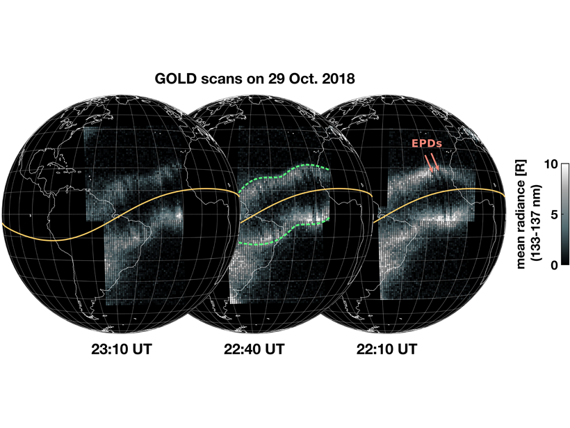 Graphic showing the path of GOLD over the Americas measuring the emission from atomic oxygen in an excited state at nighttime.