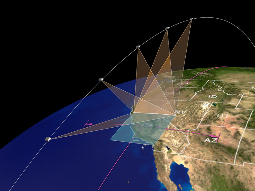 Illustration of MAIA instrument’s multiangle views over the globe