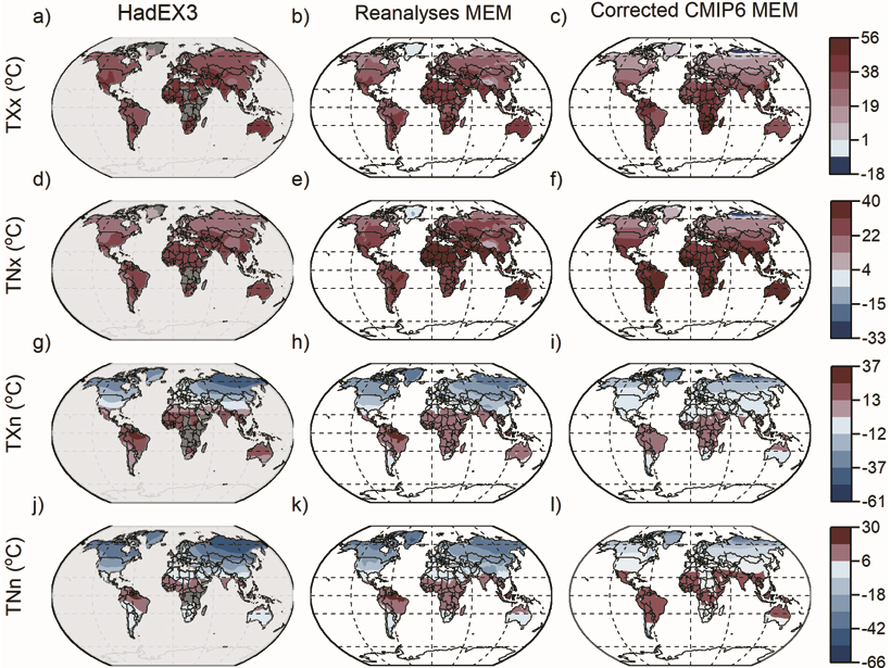Series of world maps showing the historical average of warmest and coldest days and nights during 1981-2010, according to the observations in the left column, reanalyses in the center column, and climate models in the right column.