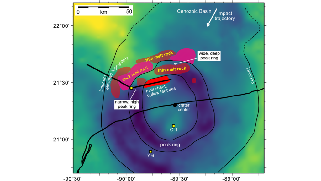 Location of the buried peak ring of the Chicxulub crater and inferred pool impact melt reported on a Bouguer gravity anomaly map.