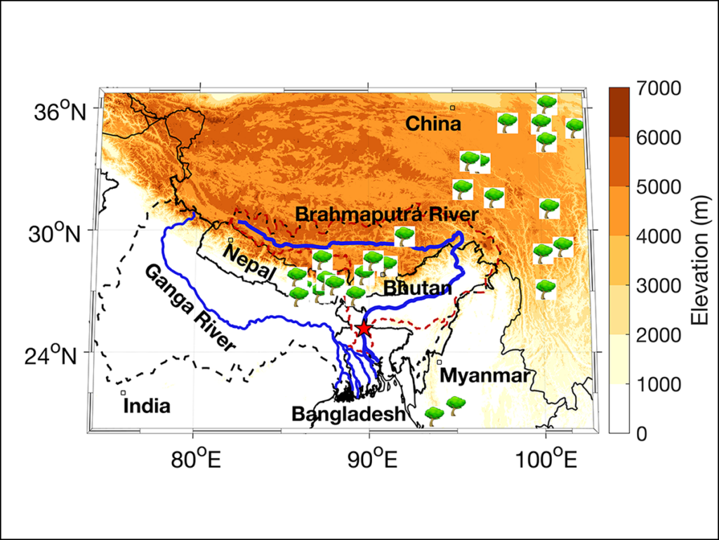Map showing major watersheds and locations of tree ring sites used in a monsoon season streamflow reconstruction of the Brahmaputra River