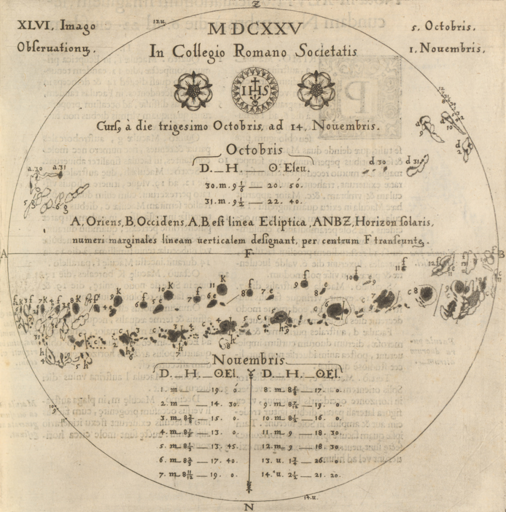 A 17th century drawing of sunspot activity