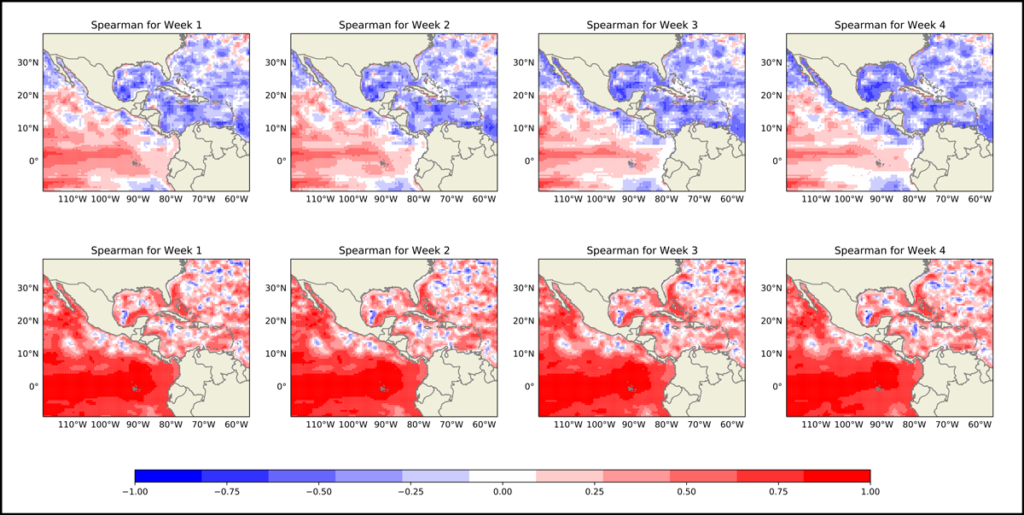 Figure showing example of subseasonal forecast calibration for sea surface height using the Python Climate Predictability Tool