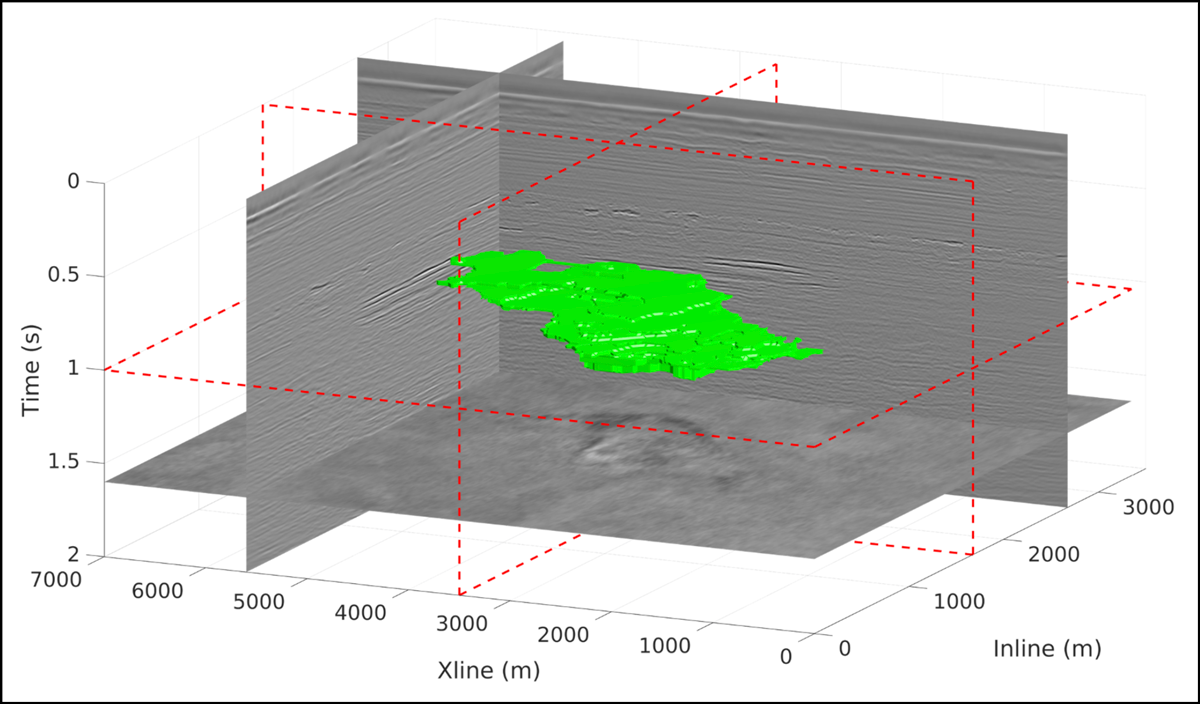 Three-dimensional seismic observation with the CO2 reservoir labeled in green