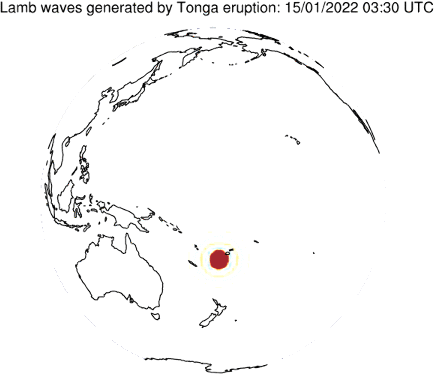 Waves on a sphere travel outward from the eruption and loop back.