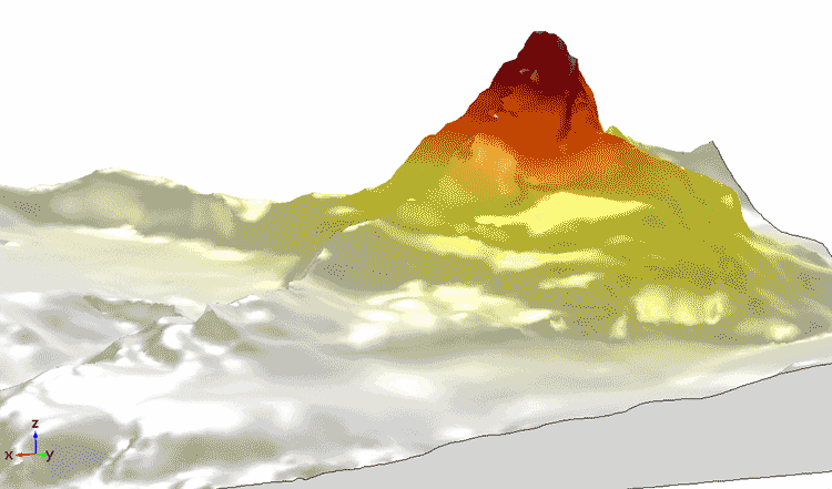 Animation showing the exaggerated motion of the Matterhorn