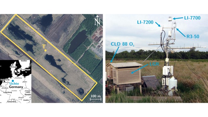 Aerial image of the study area and photograph of eddy covariance tower equipped with all measuring devices.