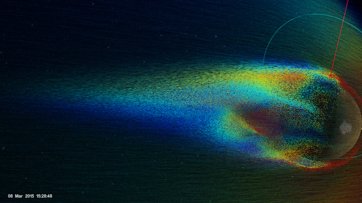 Simulation of ions escaping the Martian atmosphere
