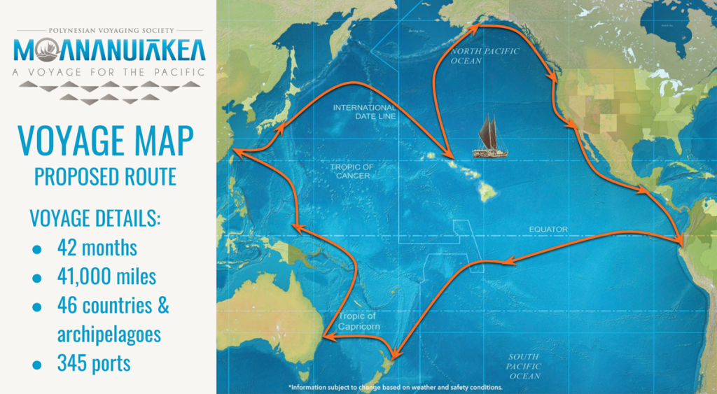 The Moananuiākea Voyage will circumnavigate the Pacific following a clockwise route.