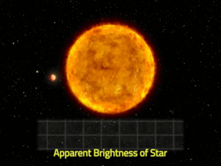 A planet transiting in front of its star