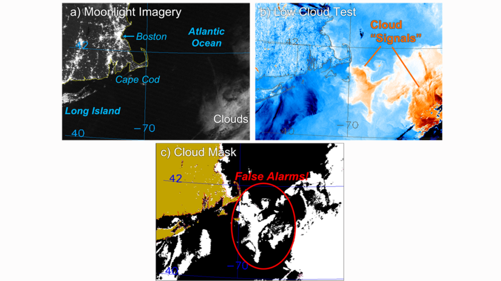 Three panels adapted from the paper that show moonlight imagery, a low cloud test, and a cloud mask.