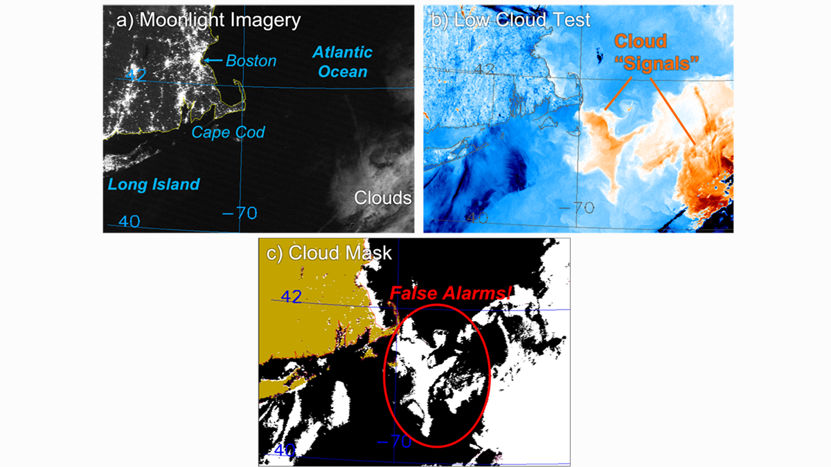 Three panels adapted from the paper that show moonlight imagery, a low cloud test, and a cloud mask.