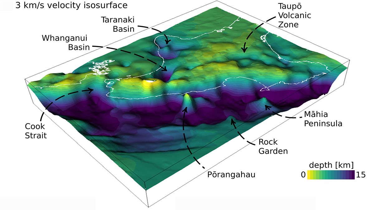 Perspective plot looking west across the Hikurangi margin (New Zealand) at the 3 km/s S-velocity isosurface contoured in depth.