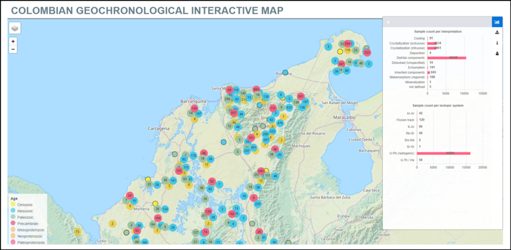 Screenshot of the interactive map and tools available on the public web page of the Colombian Geochronological Database.
