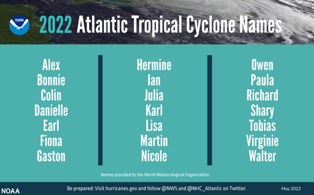 A list of 2022 Hurricane names