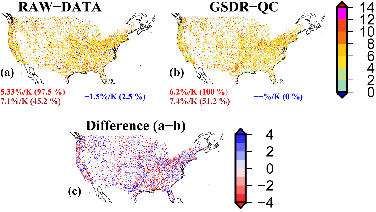 Three maps of the United States with different colored data points.