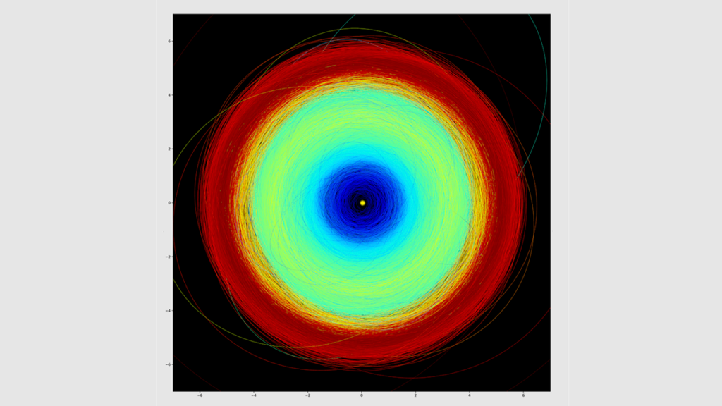Orbits of the asteroids from the Gaia Data Release 3 up to Jupiter’s distance