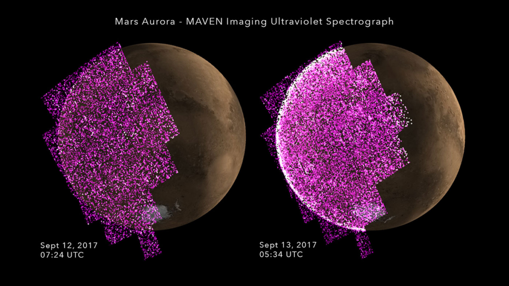 Side-by-side images of Mars’s nightside in ultraviolet before (left) and during (right) a planetwide aurora. Each panel shows the planet’s nightside on the left hemisphere and a simulated dayside image on the right hemisphere. The nightside is covered by violet dots that represent the ultraviolet auroral glow. The violet dots are more densely spaced as well as brighter and more intensely colored in the right panel during the solar storm.