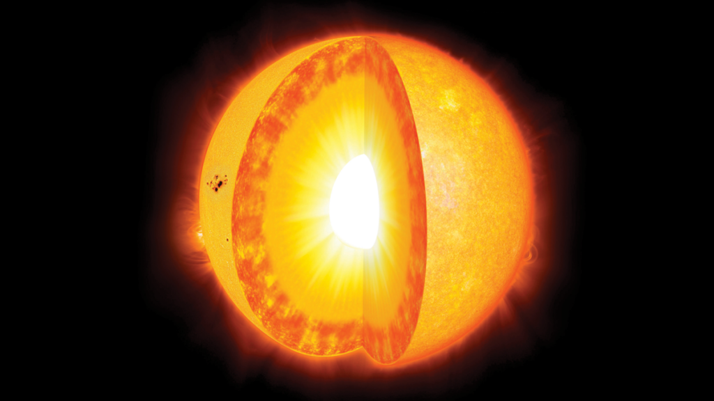 Diagram showing the interior of the Sun