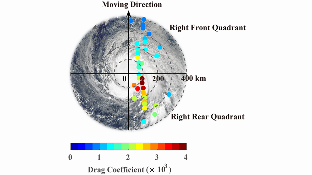Satellite photo of a tropical cyclone with a graph overlaying it.