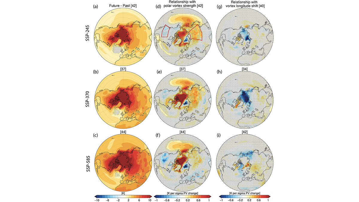 Diagrams showing simulated near-surface temperature changes.