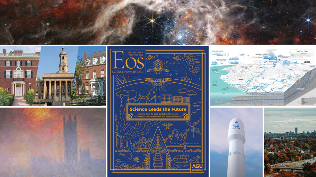 Collage of images, clockwise from the top: the Tarantula Nebula, with white and rust-colored clouds and stars peeking through; a diagram in white and blues showing the new water cycle; a cityscape with many trees with fall-colored leaves; a tall white rocketlike structure with the word "DART" and a blue logo stands against a blue and white sky; a blue and gold cover of Eos with many science illustrations on it; a painting by Monet of the Houses of Parliament in London with smoglike gray partially obscuring the structure and the Sun; three buildings from Harvard, Penn State, and Yale