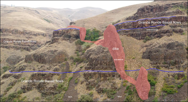 Annotated photo of steep hills with exposures of dark rock as well as patches of green vegetation