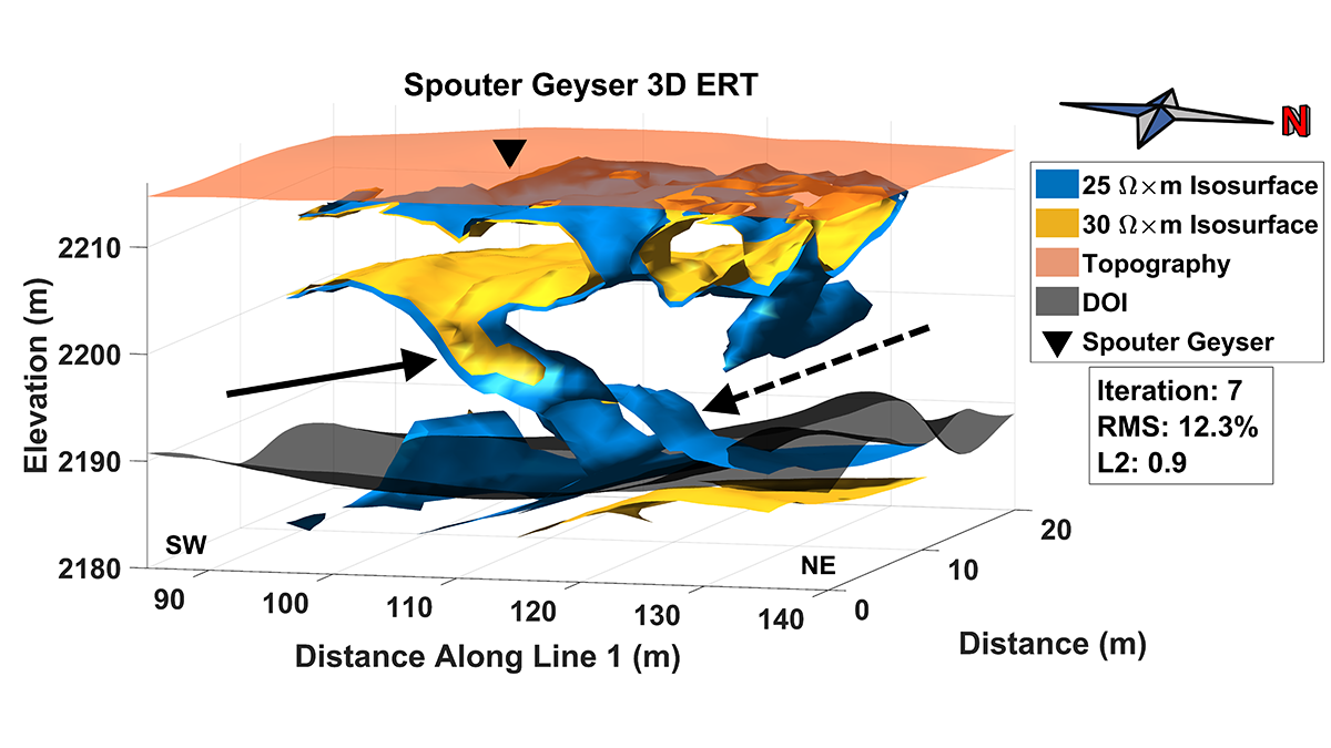 3D model of the structure of Sprouter Geyser