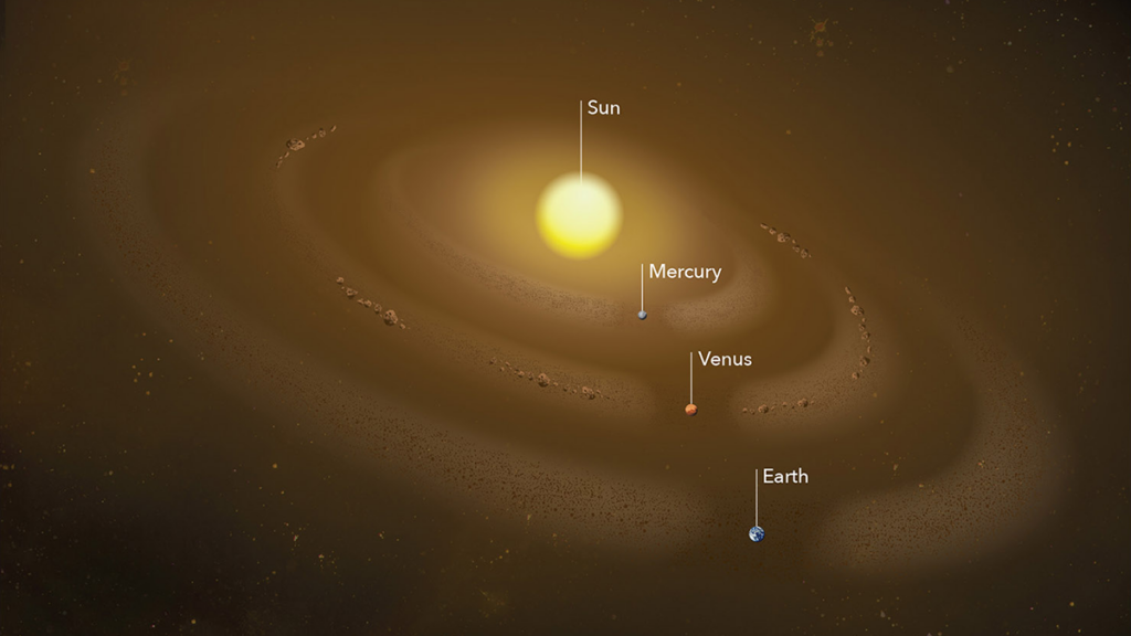 An artist’s rendering of three hazy rings surrounding the Sun near the orbits of Mercury, Venus, and Earth