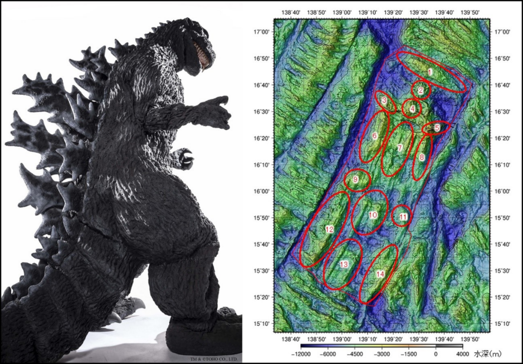 On left is an image of Godzilla. On the right is a color map of a bumpy ocean floor with red circles and numbers.